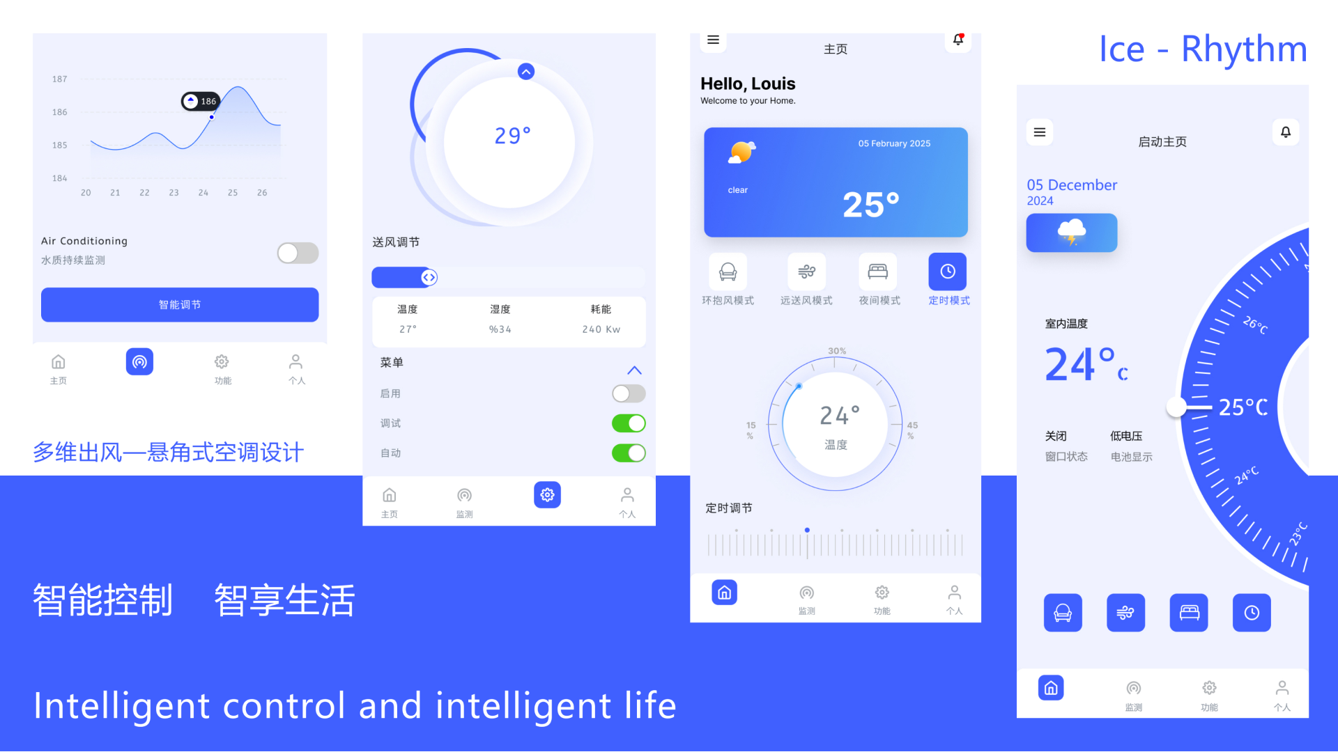 product design，Interaction design，The 2025 session，