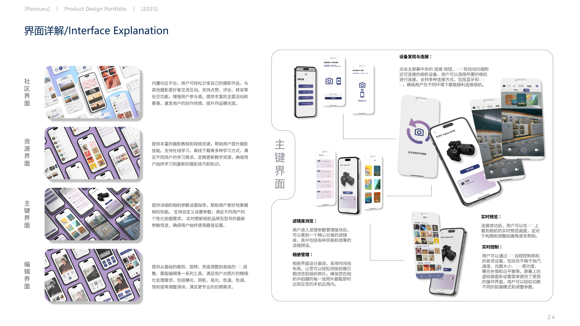product design，Interaction design，The 2025 session，