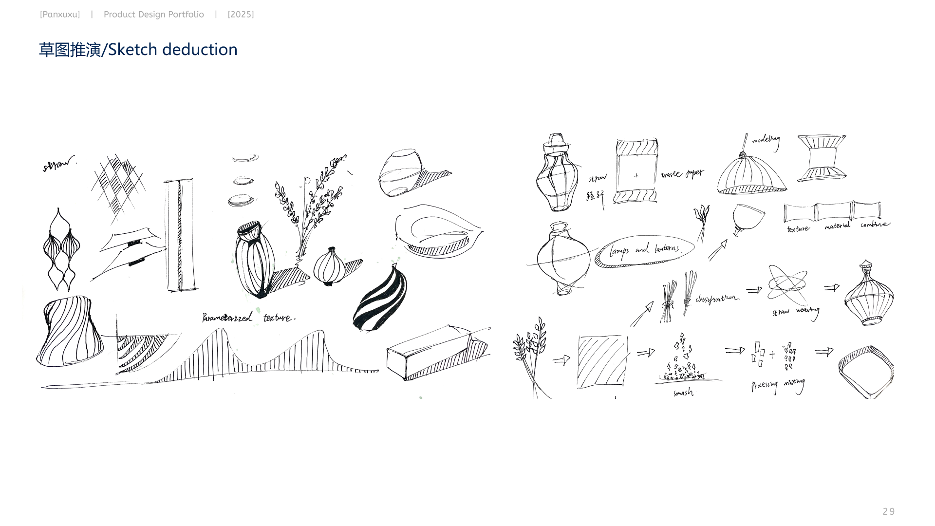 product design，Interaction design，The 2025 session，