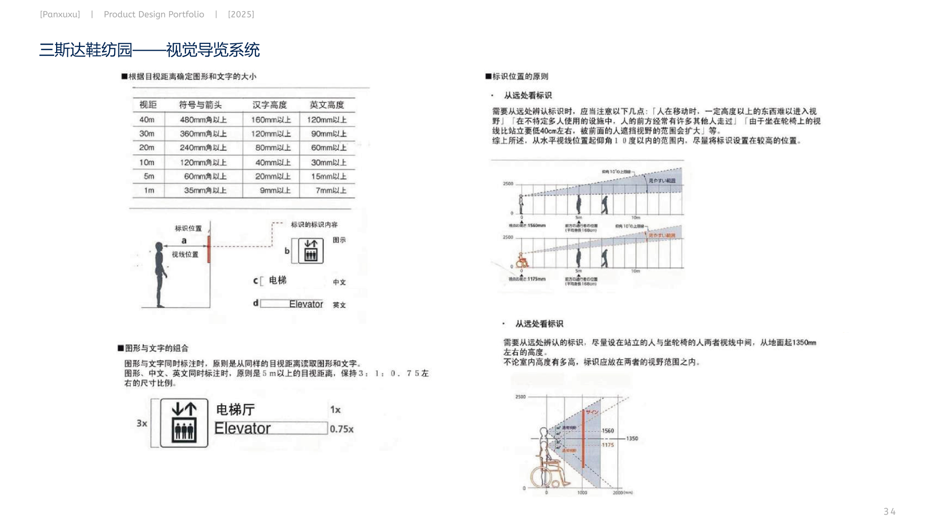 product design，Interaction design，The 2025 session，