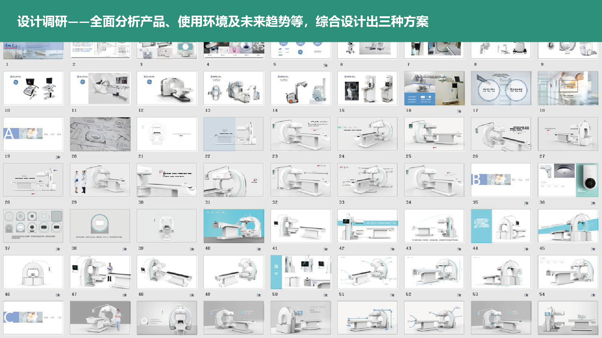 Nuclear Medicine，advanced technology，Full-featured，High detection efficiency，multi-angle observation，