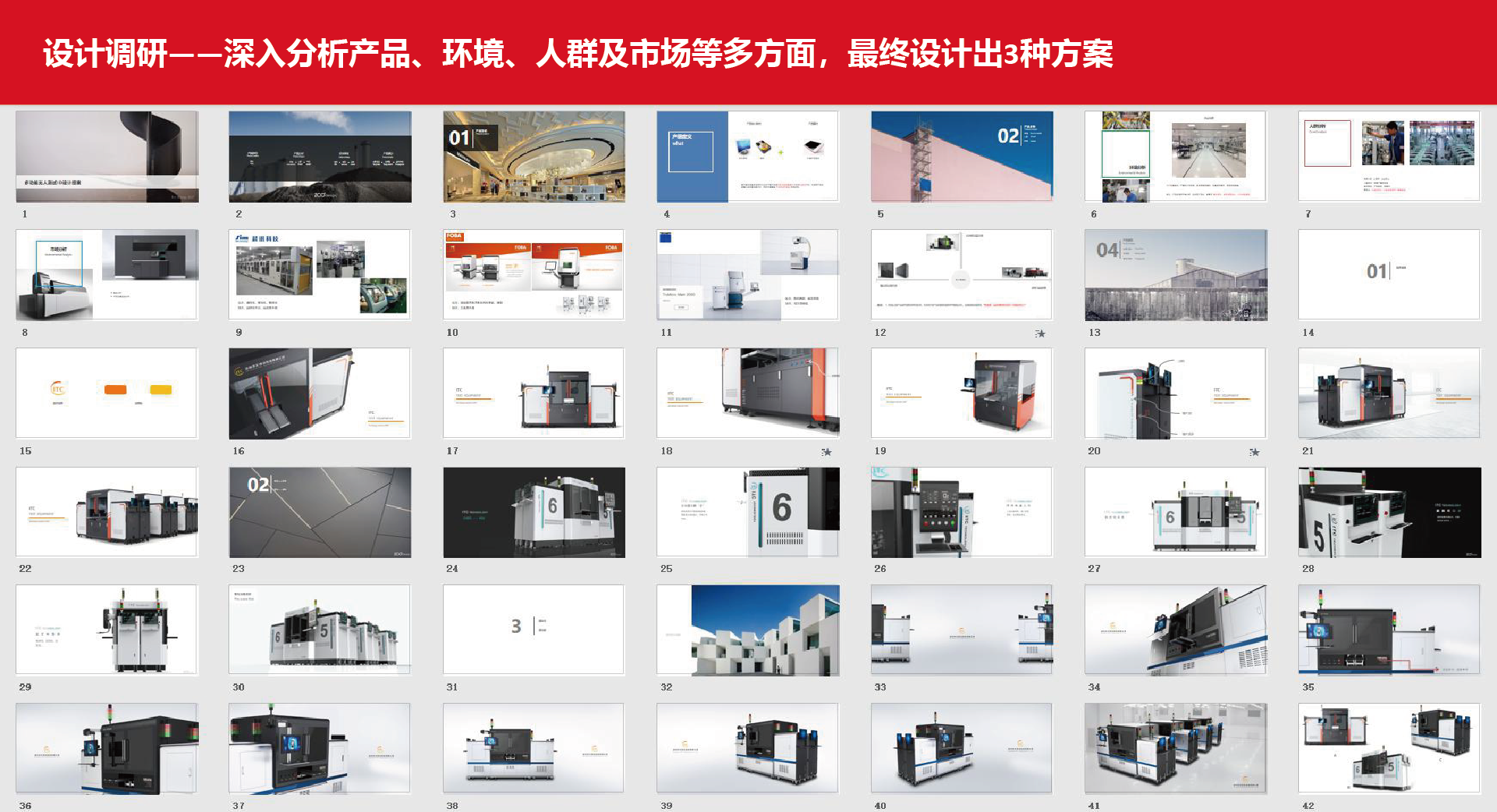 Test station，Tough look，Man-machine experience，Brand Tone，