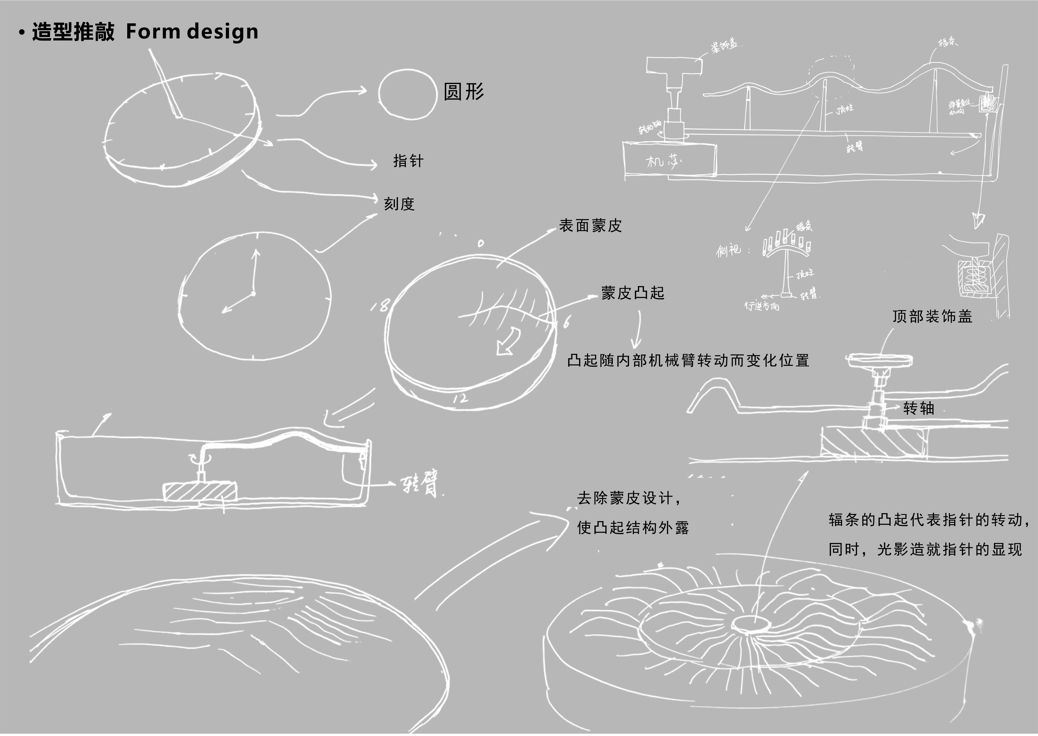 clock，conceptual design，industrial design，product design，clocks and watches，Minimalist，