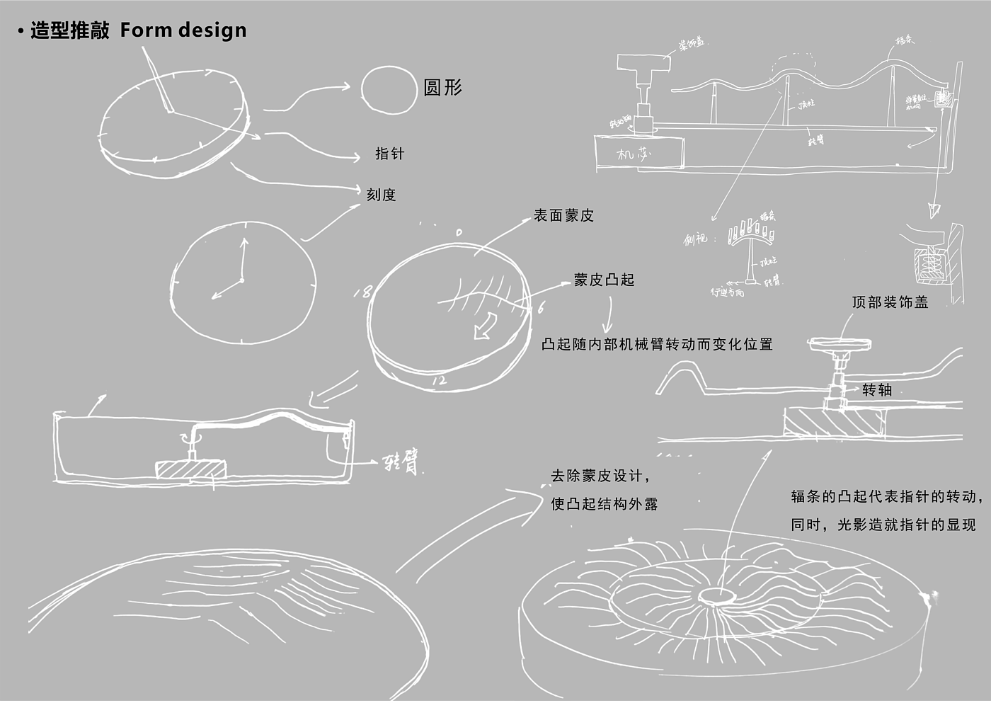 clock，conceptual design，industrial design，product design，clocks and watches，Minimalist，