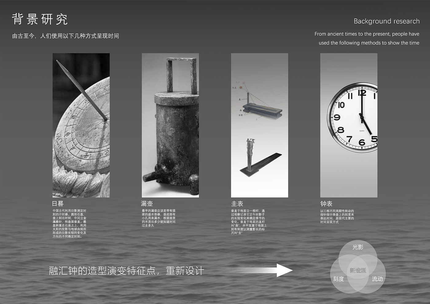 clock，conceptual design，industrial design，product design，clocks and watches，Minimalist，