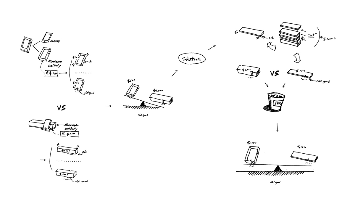 product design，Digital，music，Plinue base，PLENUE，