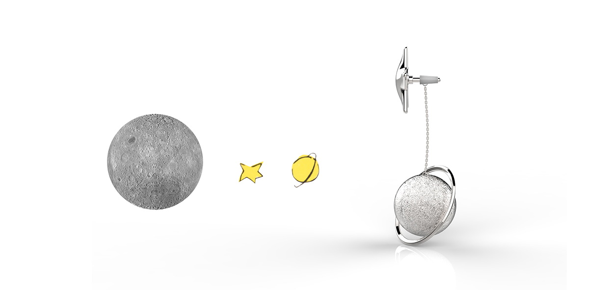 Design | Graphic Design | E-commerce Sales，