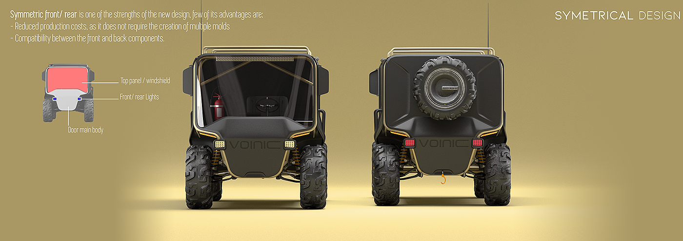 vehicle，ATV，industrial design，engineering，Automatic design，