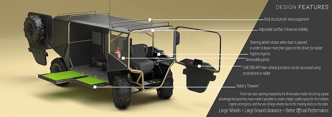 vehicle，ATV，industrial design，engineering，Automatic design，