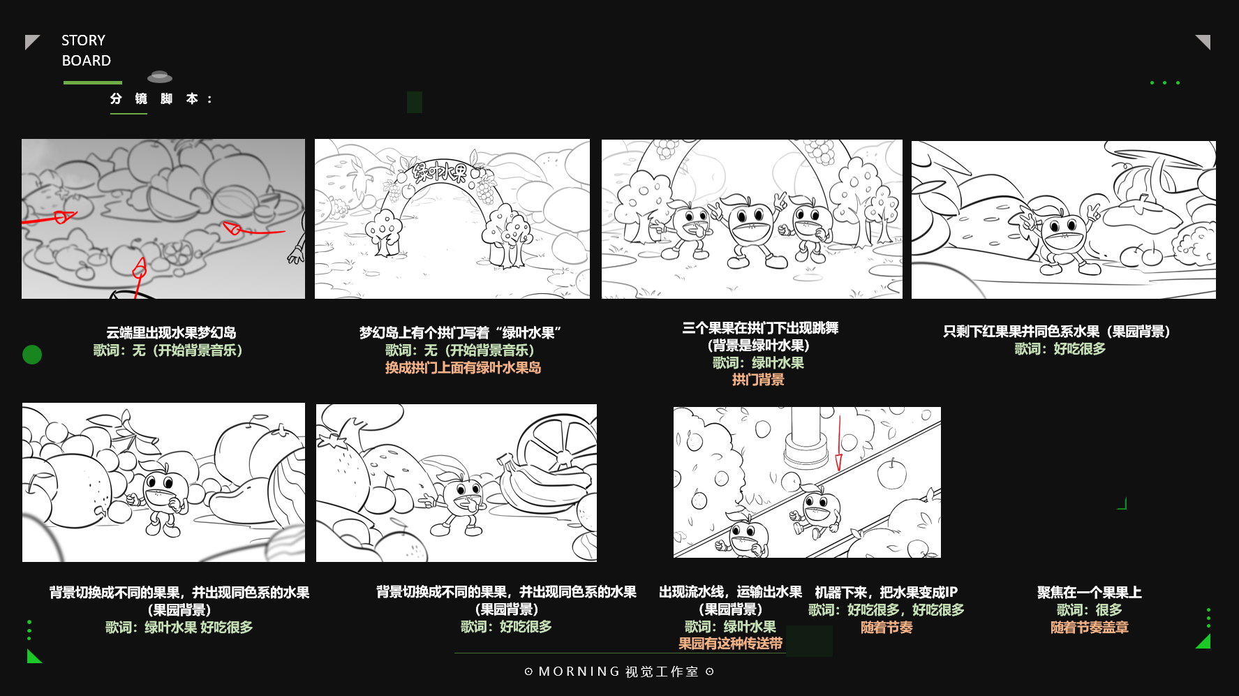 Character animation，IP Animation，Brand songs，MV，three-dimensional animation，cg，