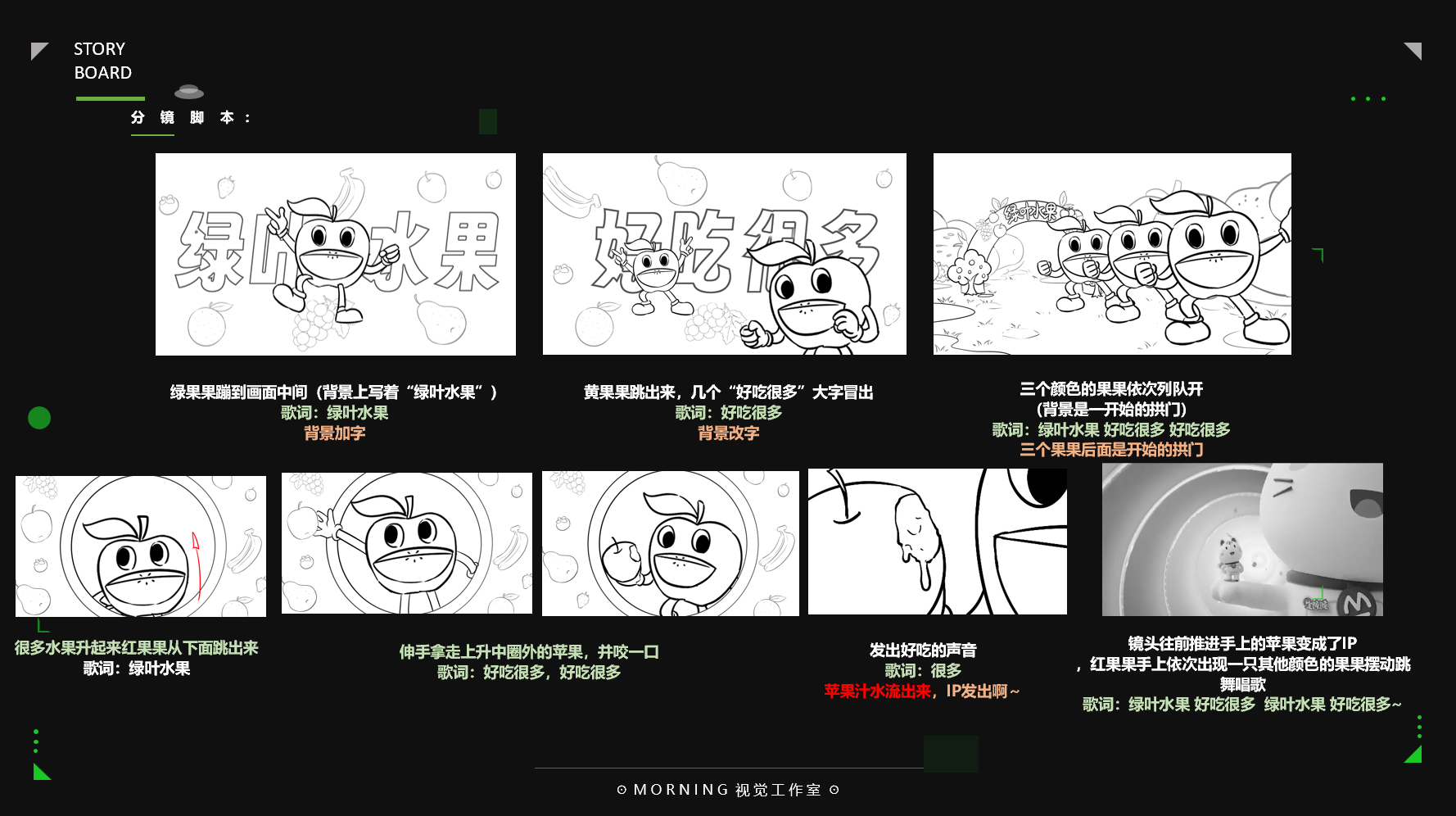 Character animation，IP Animation，Brand songs，MV，three-dimensional animation，cg，