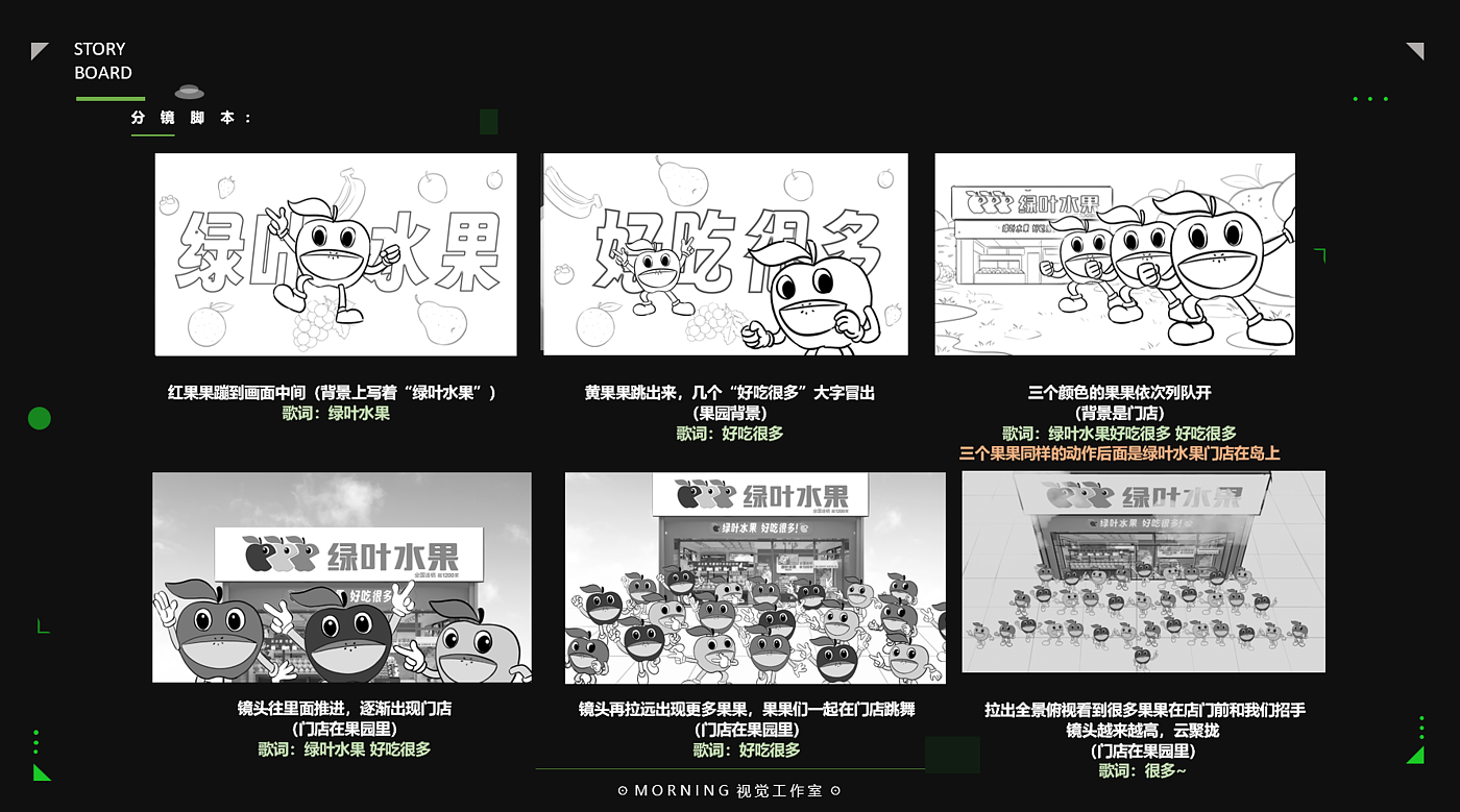 Character animation，IP Animation，Brand songs，MV，three-dimensional animation，cg，