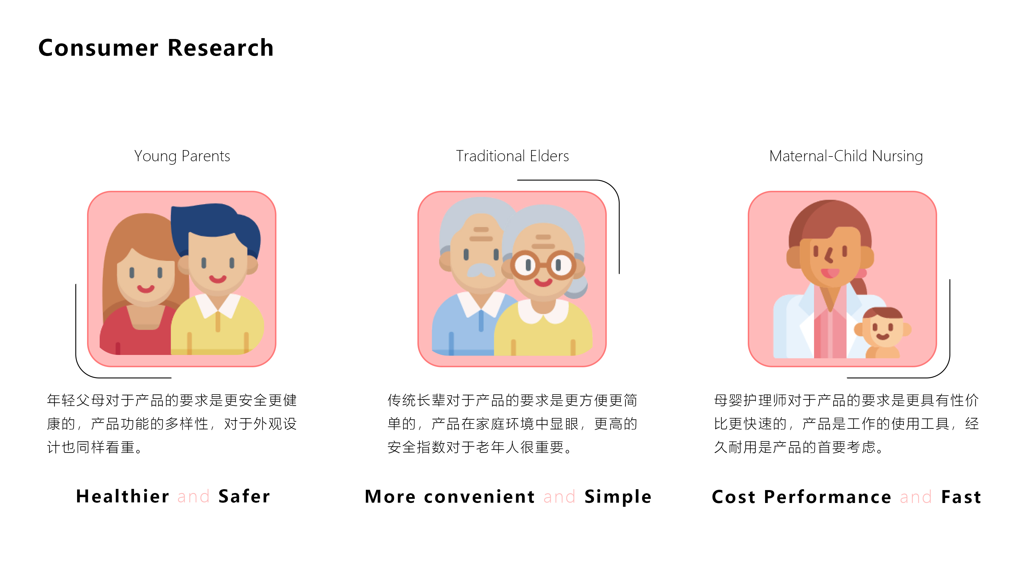 industrial design，product design，Household products，Maternal and infant products，