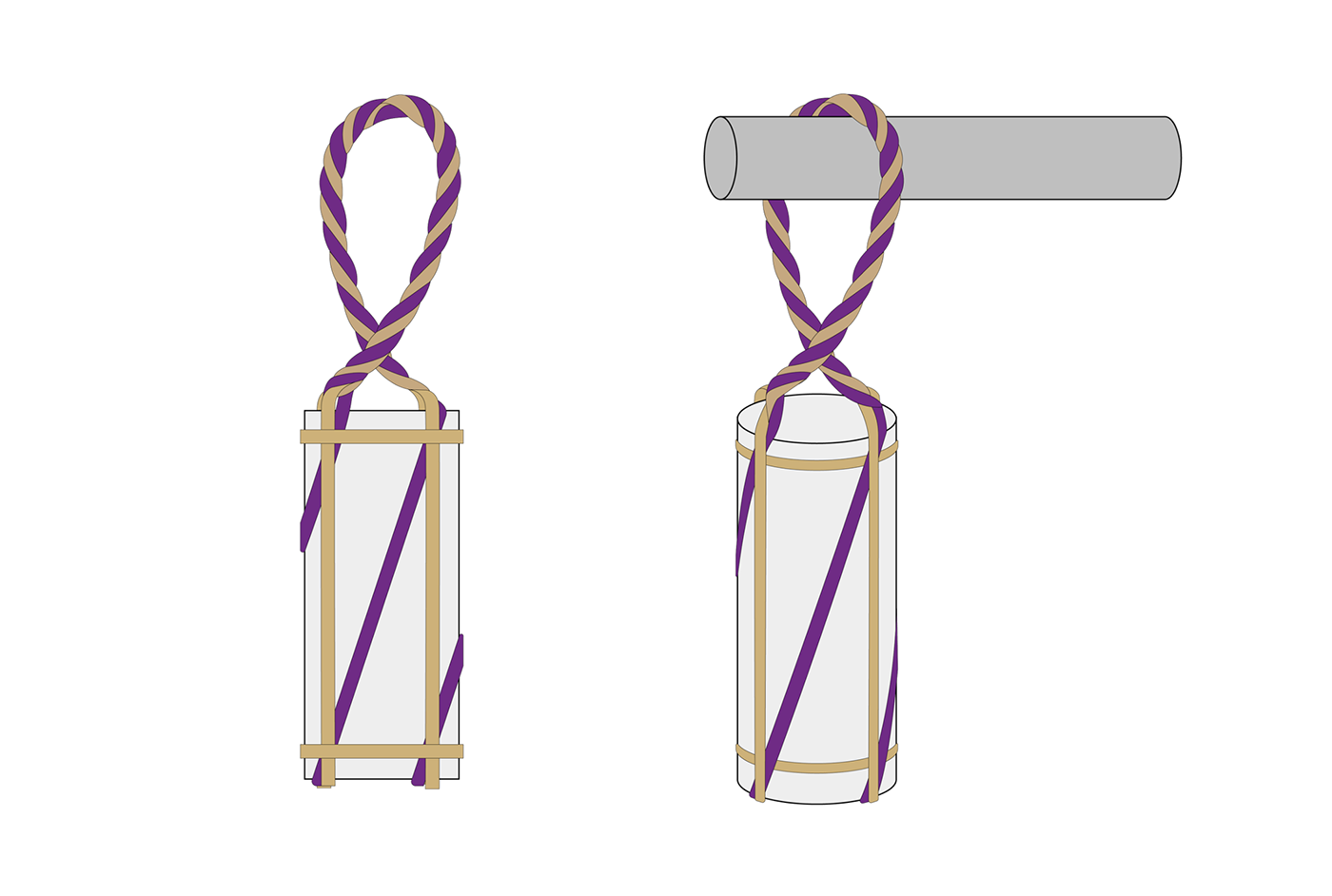 bkid，packing，originality，Zippul，