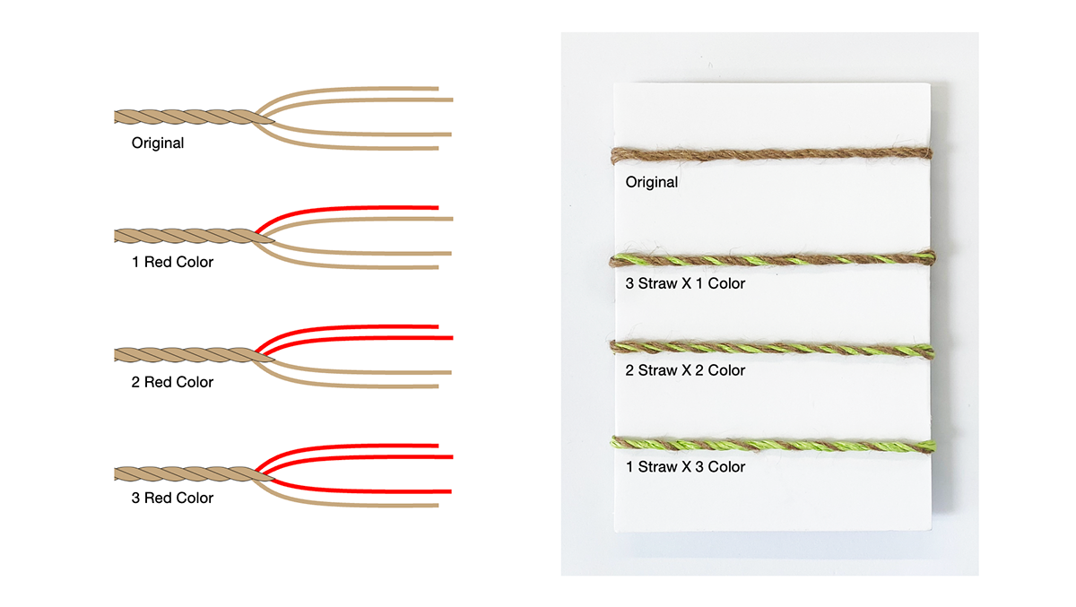 bkid，packing，originality，Zippul，