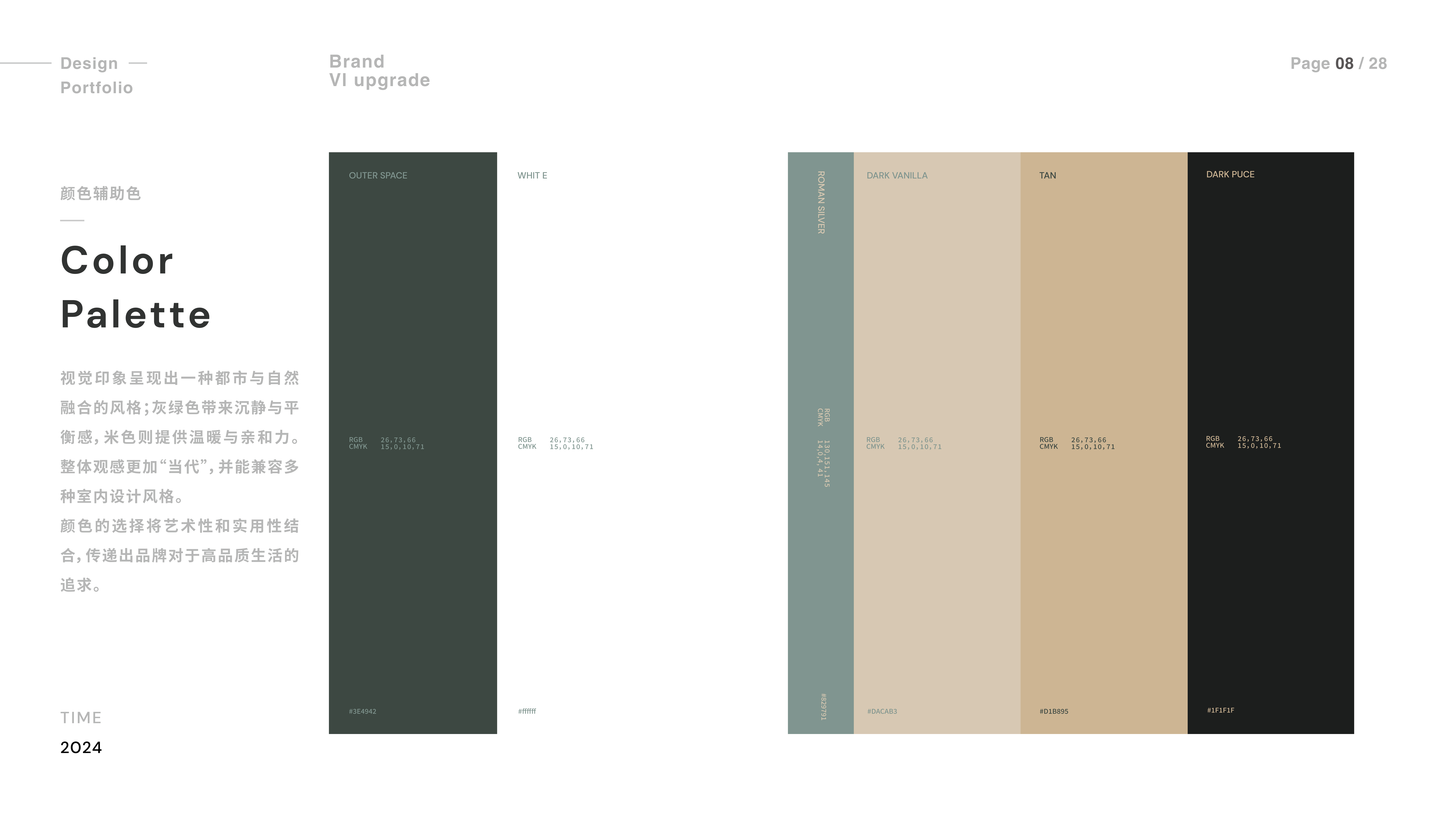 Brand vision，Logo design，VI system，Brand VI，