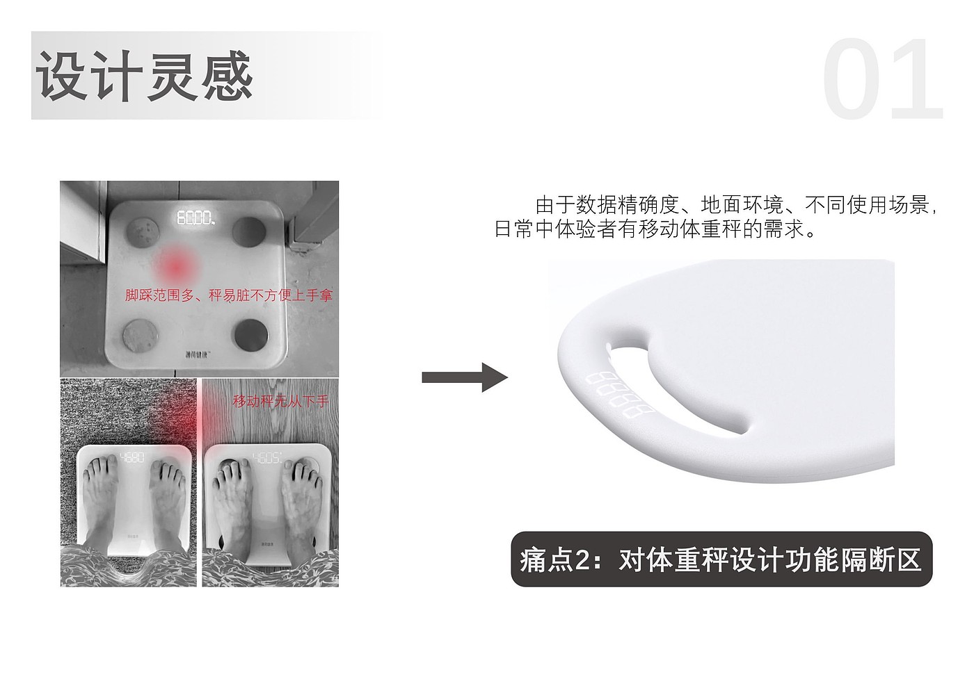#Industrial Design，#Product design，