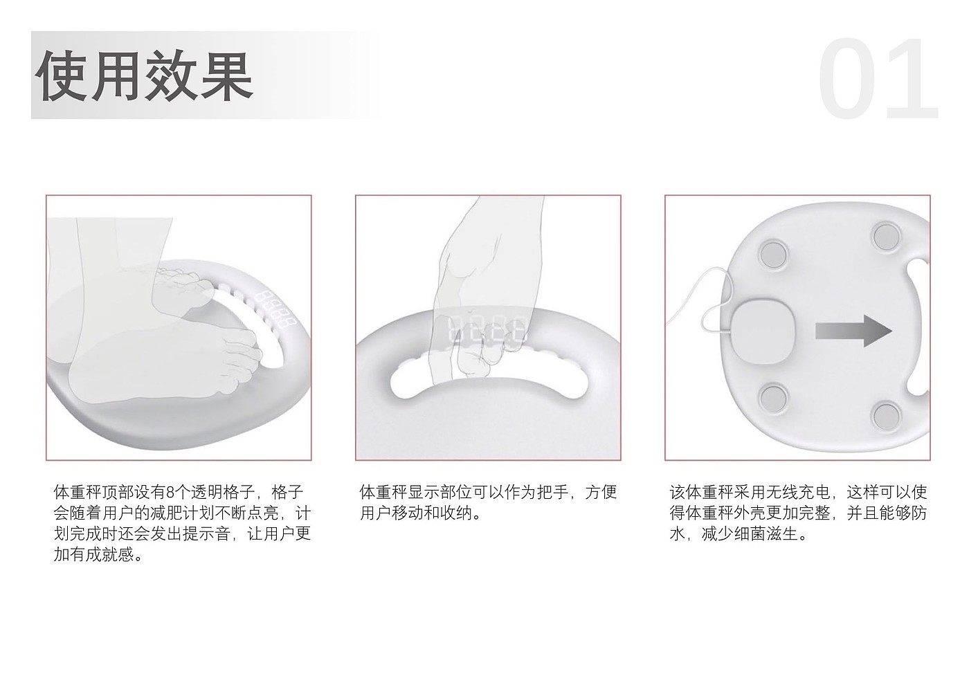 #Industrial Design，#Product design，