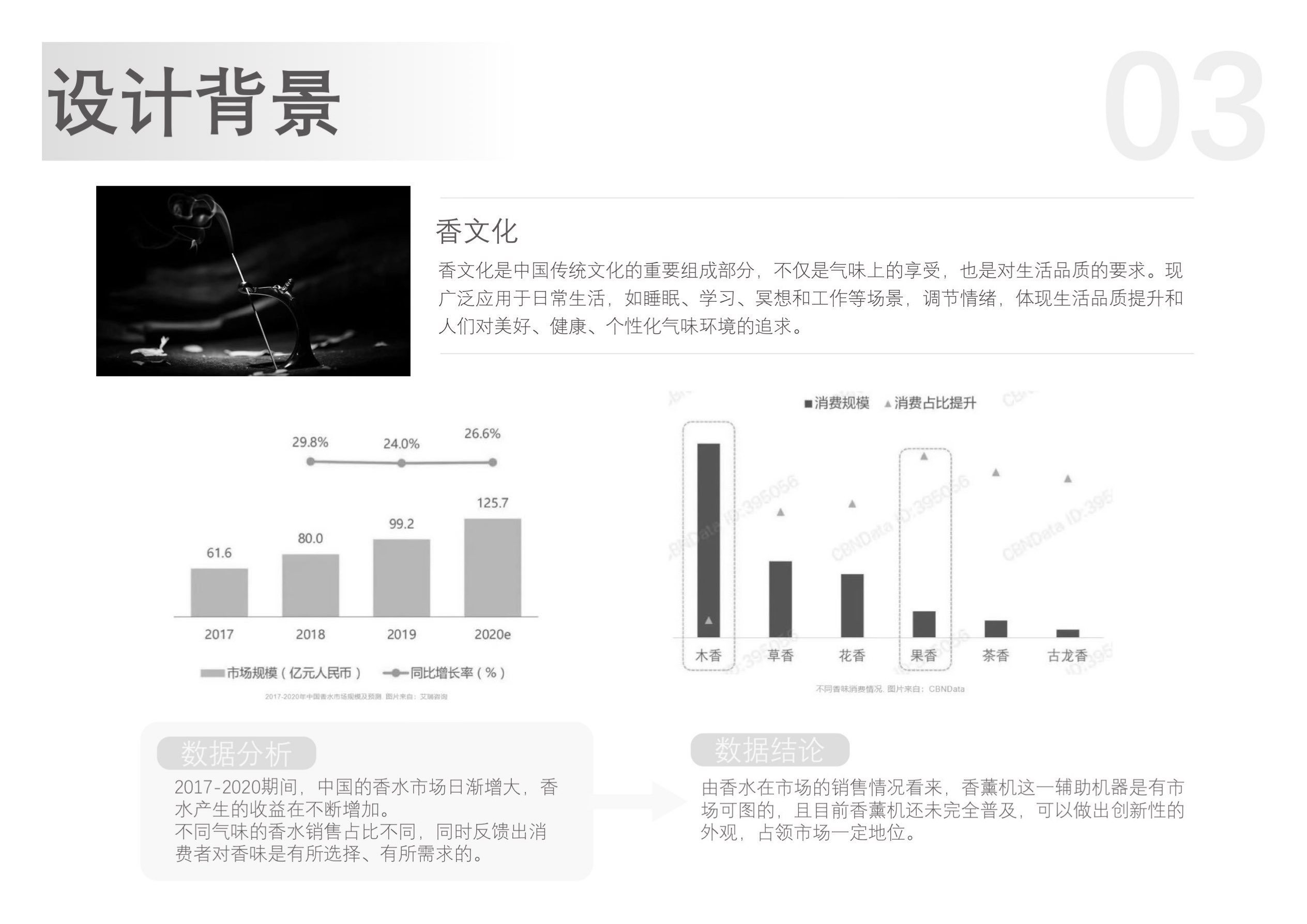 #Industrial Design，#Product design，