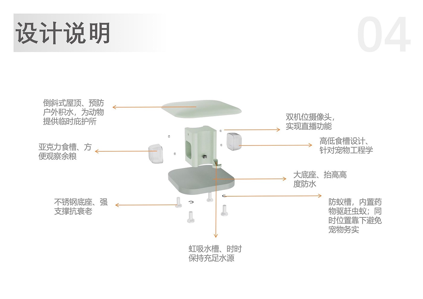 #Industrial Design，#Product design，
