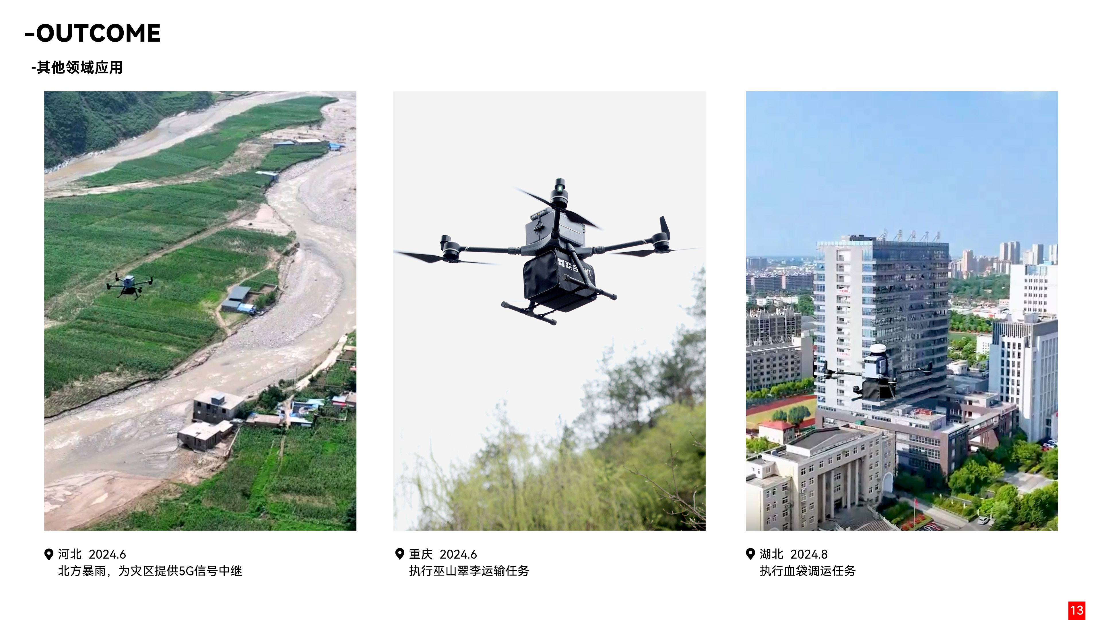 UAV，UAV remote control，aircraft，sample reels，