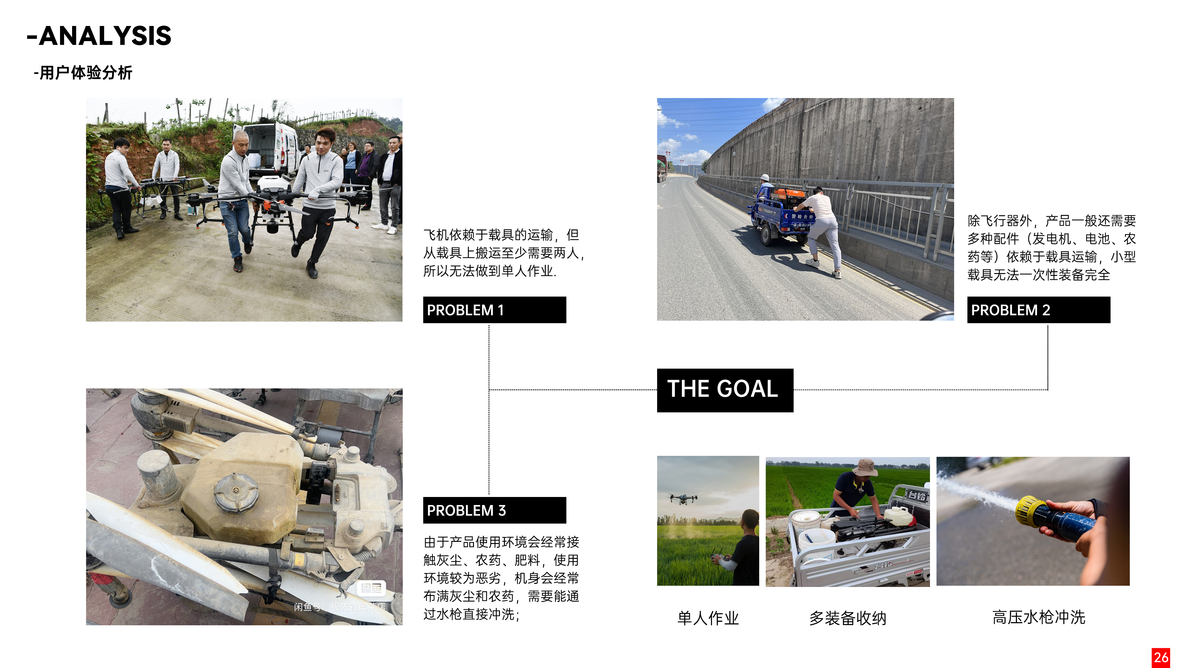 UAV，UAV remote control，aircraft，sample reels，