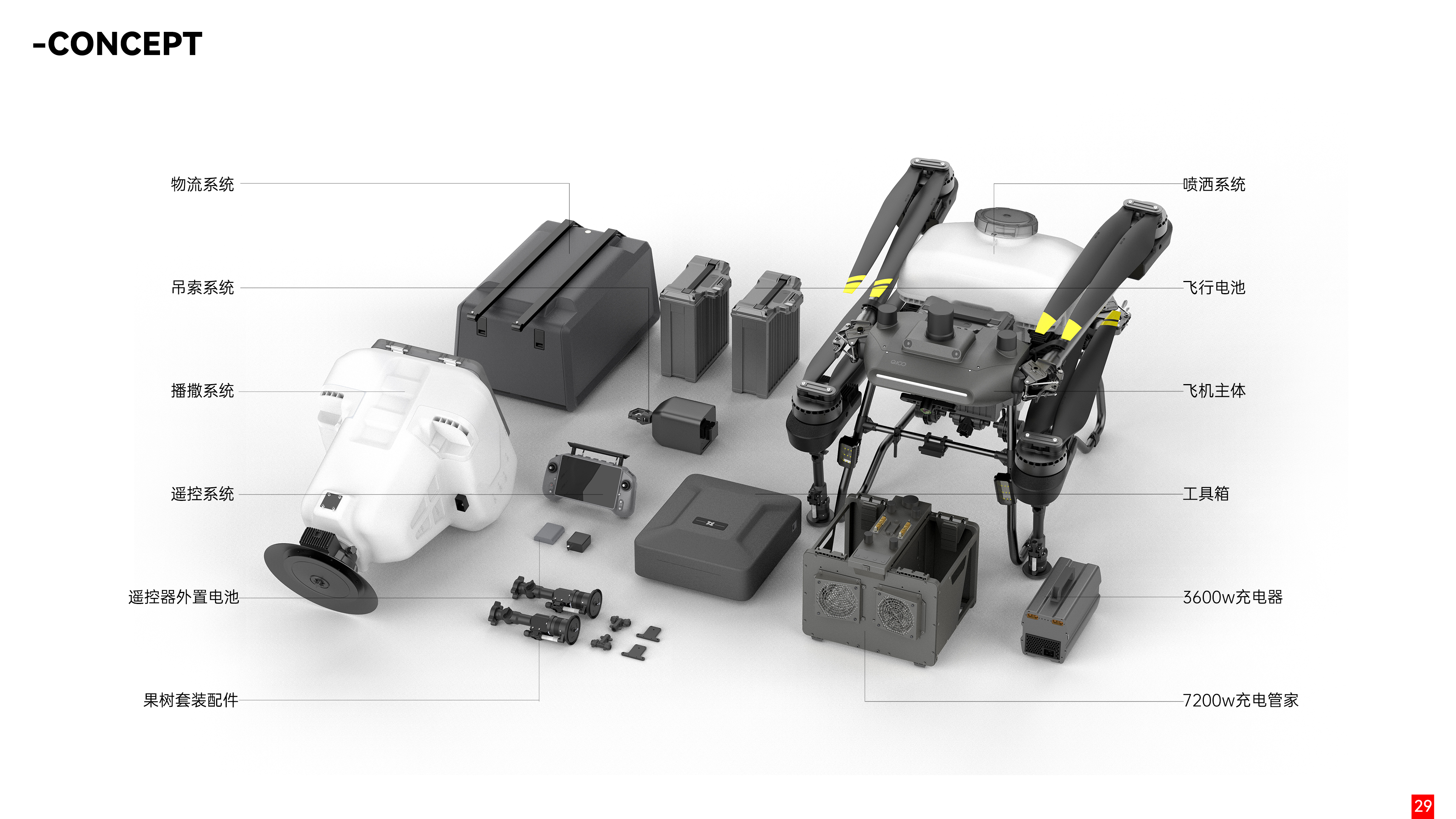 UAV，UAV remote control，aircraft，sample reels，