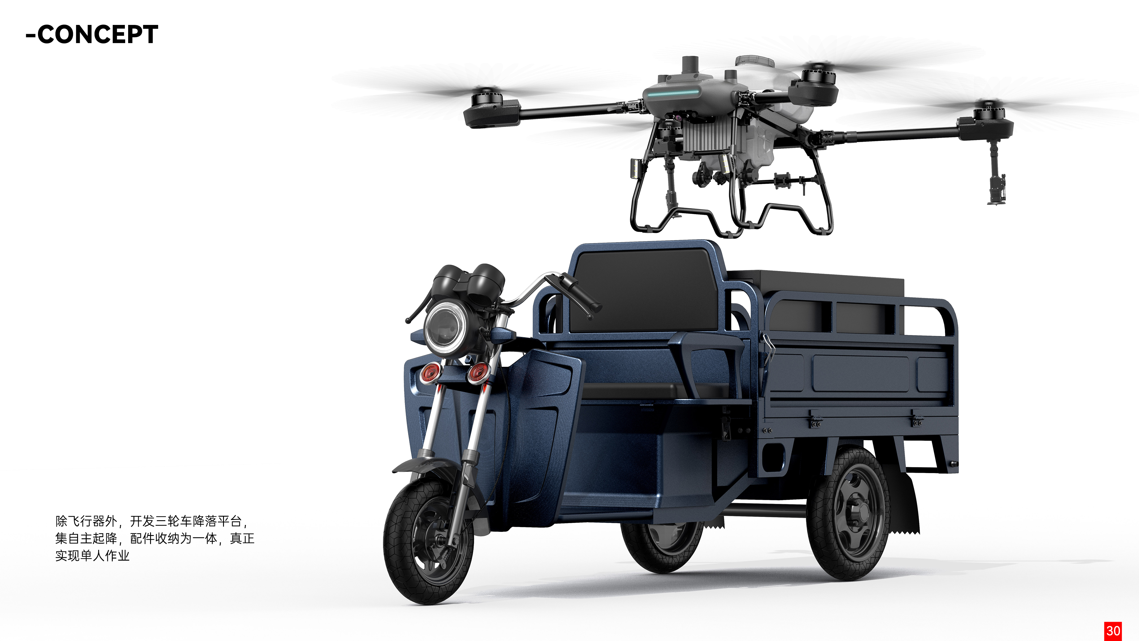 UAV，UAV remote control，aircraft，sample reels，