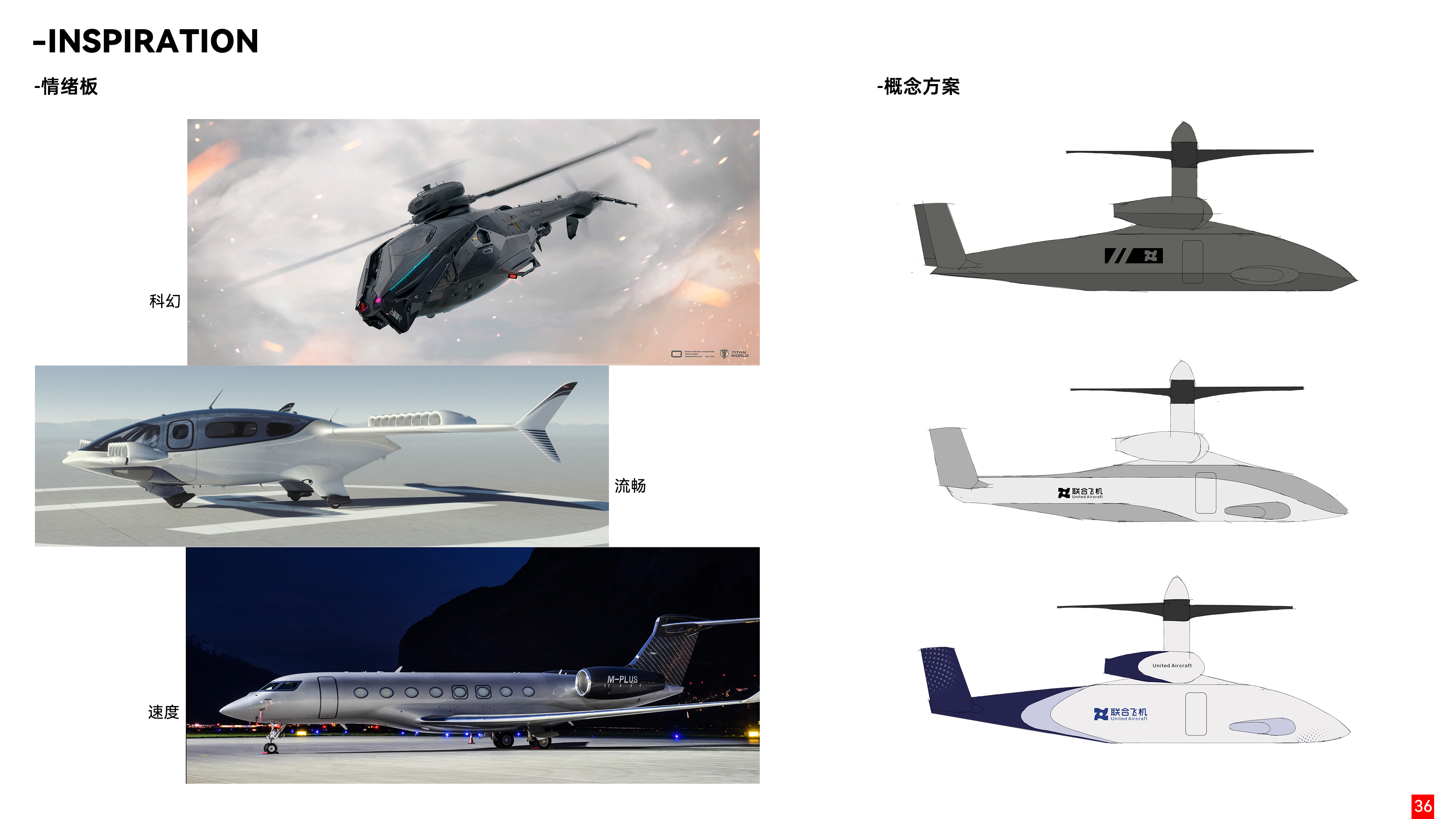 UAV，UAV remote control，aircraft，sample reels，