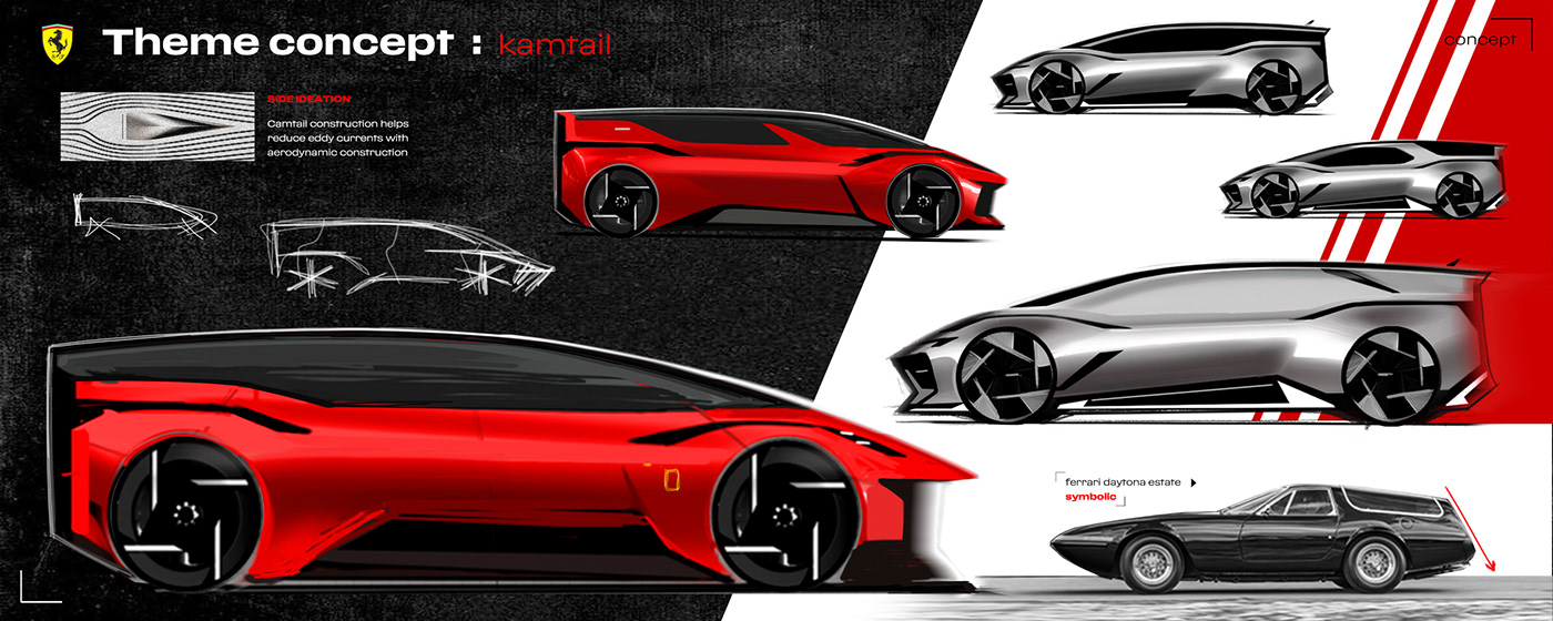 FERRARI FAMIGLIA，Ferrari，automobile，vehicle，