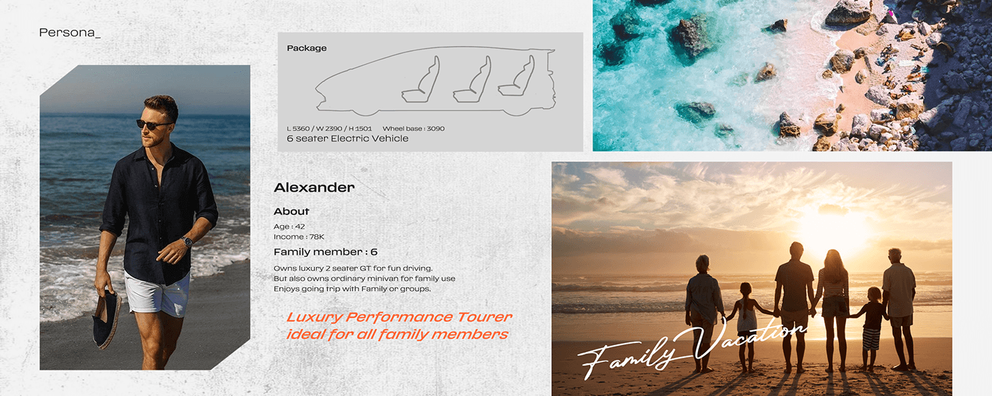 FERRARI FAMIGLIA，Ferrari，automobile，vehicle，