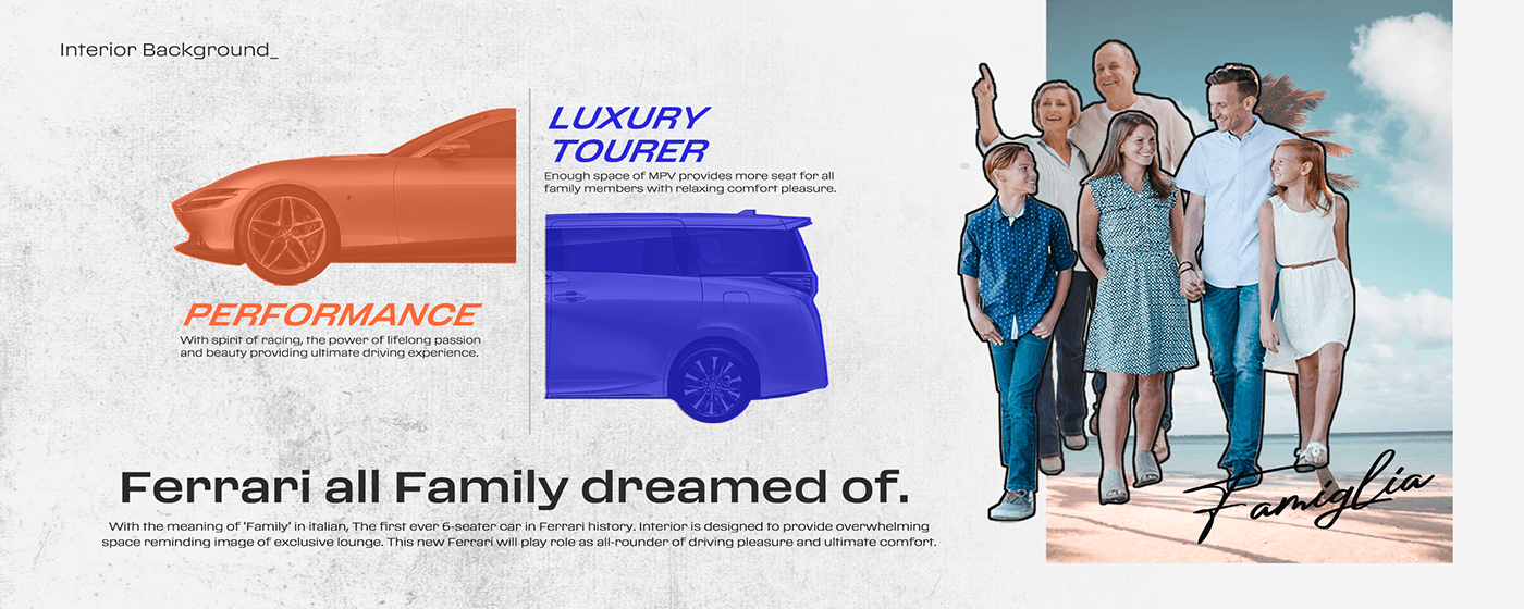 FERRARI FAMIGLIA，Ferrari，automobile，vehicle，