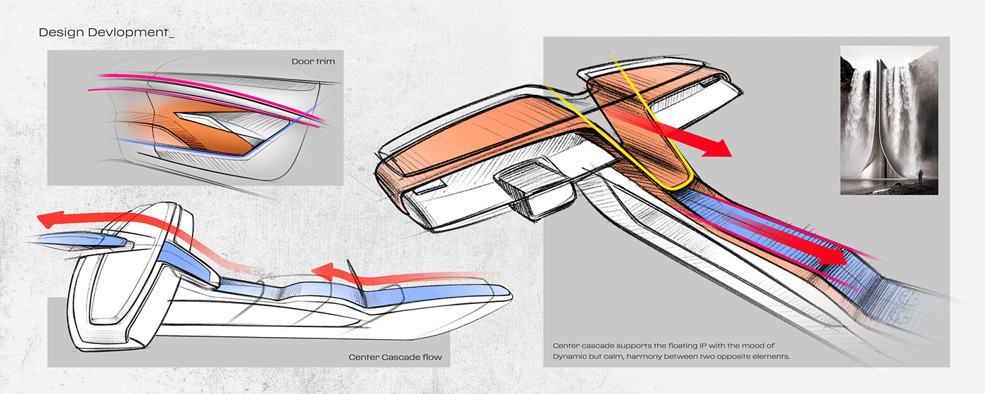FERRARI FAMIGLIA，Ferrari，automobile，vehicle，