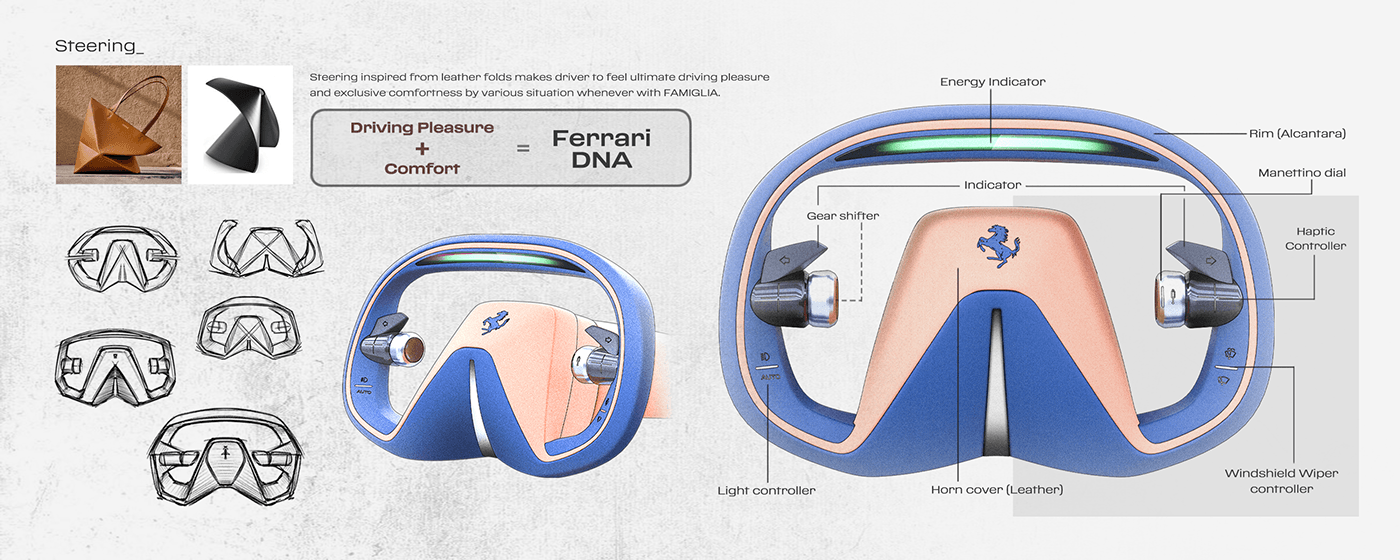 FERRARI FAMIGLIA，Ferrari，automobile，vehicle，