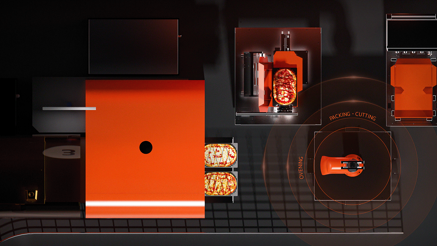 GOPIZZA，Automated restaurant，industrial design，product design，