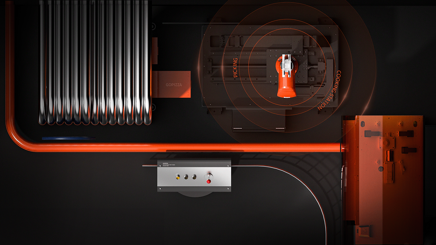 GOPIZZA，Automated restaurant，industrial design，product design，