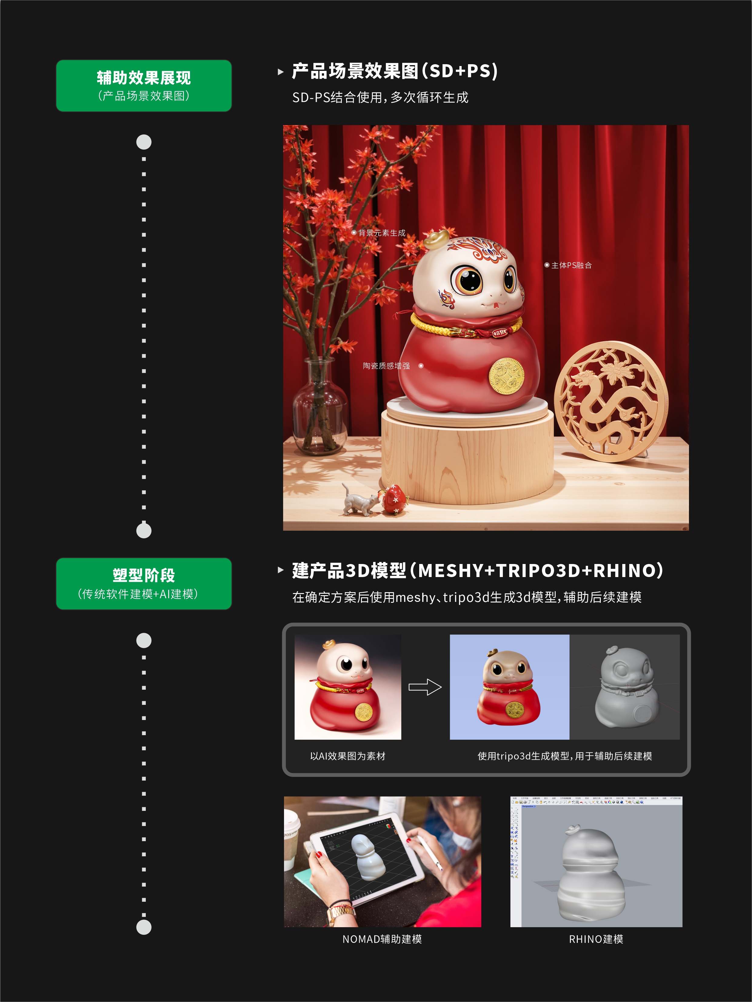 AIGC，Cultural creation，ceramics，Year of the Snake，