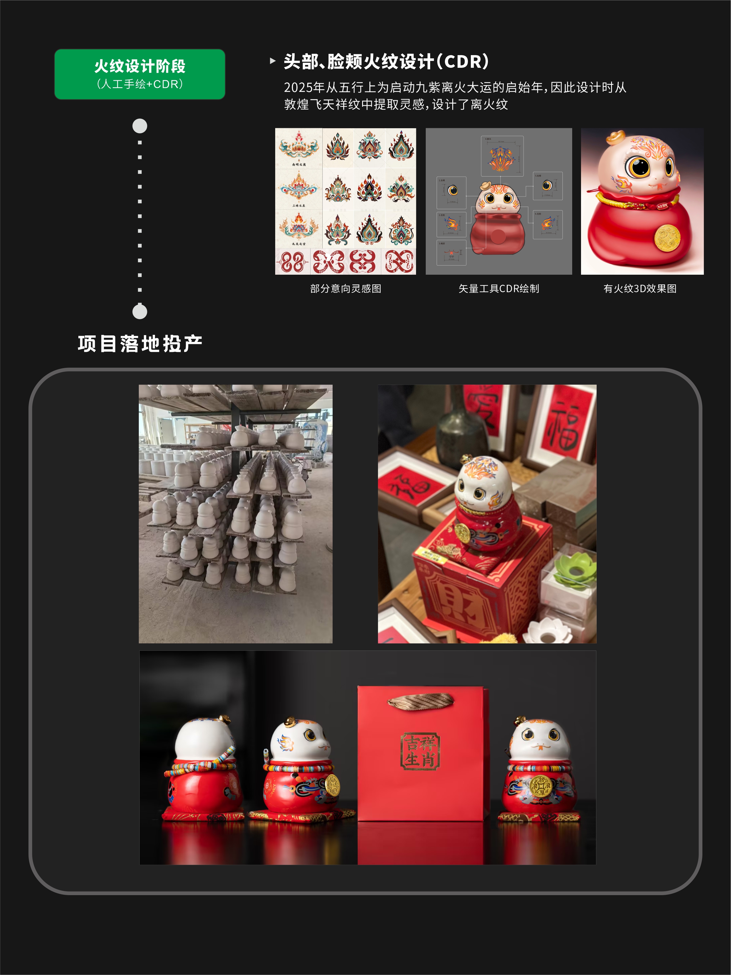 AIGC，Cultural creation，ceramics，Year of the Snake，