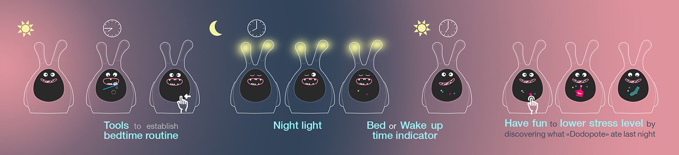 My dodo，Night light，Sleeping partner，Children's Toys，Monster catcher，Child sleep partner，alarm clock，