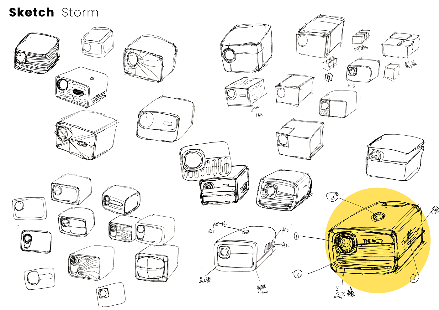 Projector，light machine，camera lens，id，