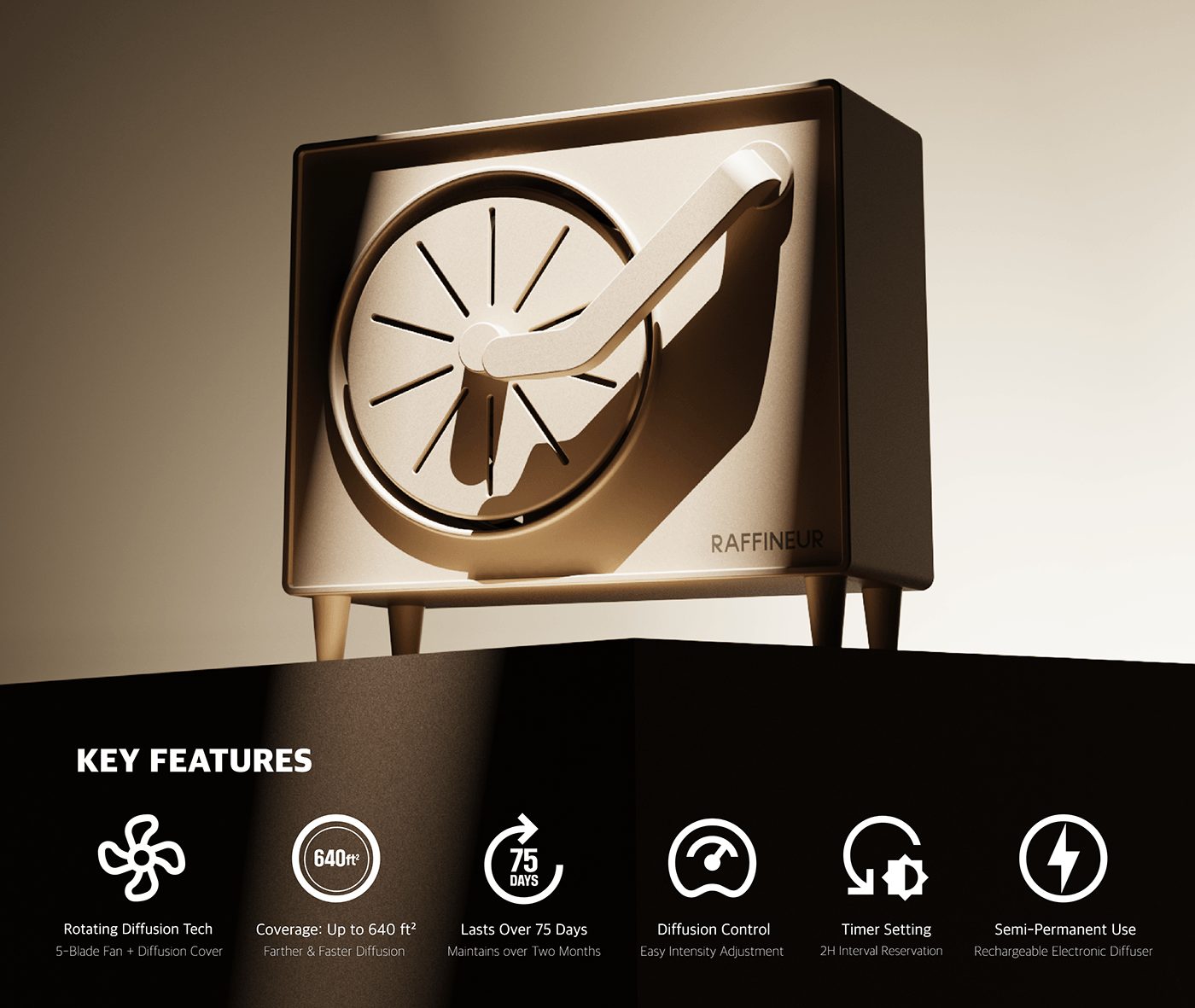 Aromatherapy，jukebox，Incense diffuser，Ritual sense，tone arm，