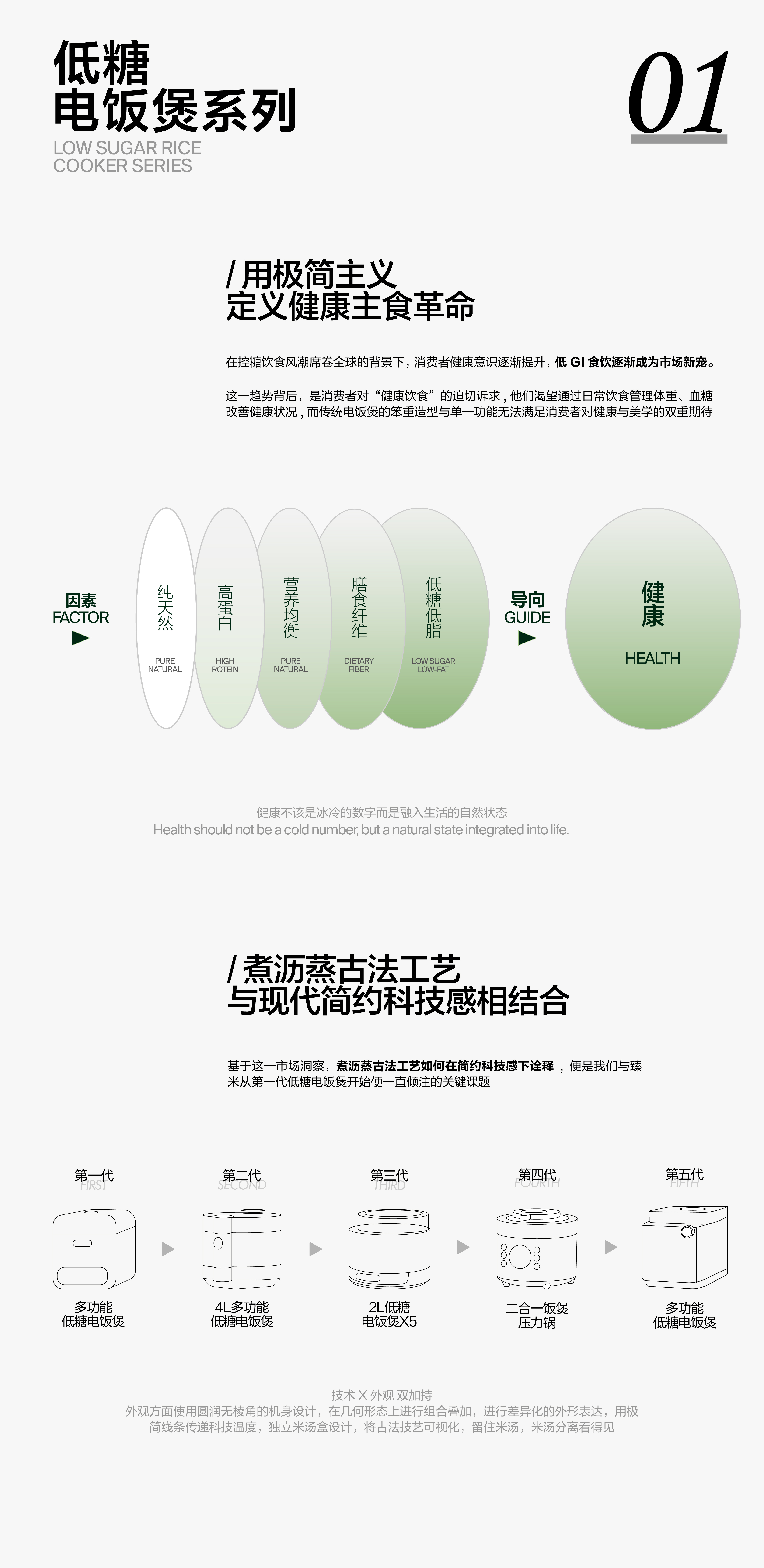 industrial design，rice cooker，steamer，Western kitchen machine，3D rendering，Kitchen Electric Supplies，product design，