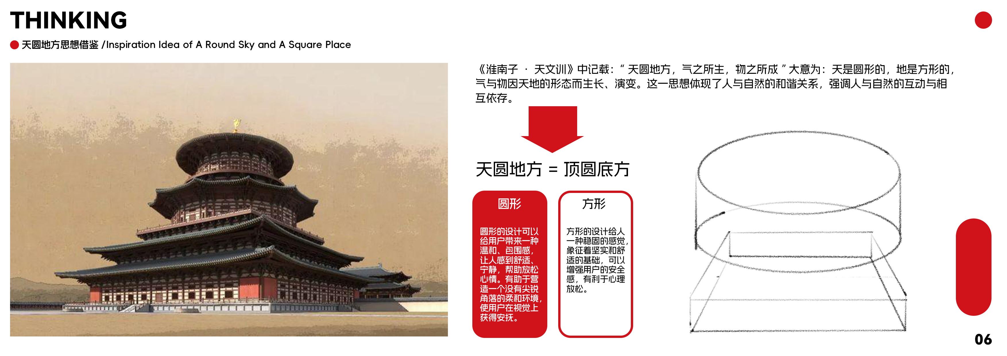 Collected works of college students，product design，industrial design，