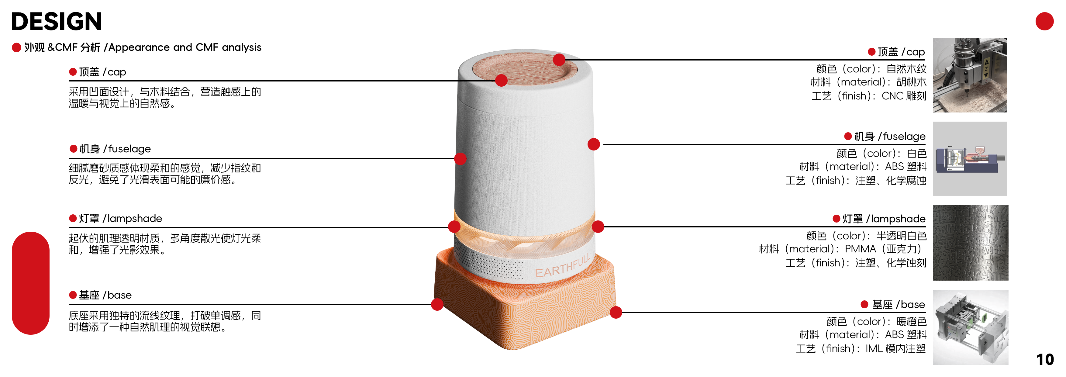 Collected works of college students，product design，industrial design，