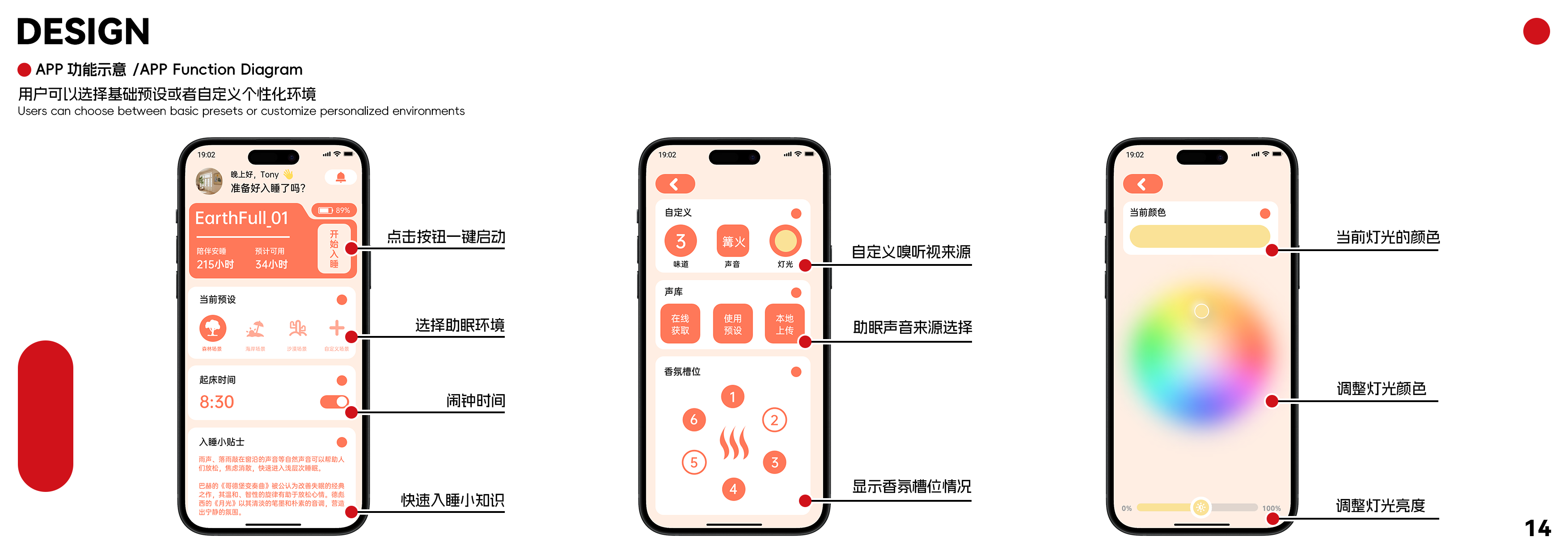 Collected works of college students，product design，industrial design，