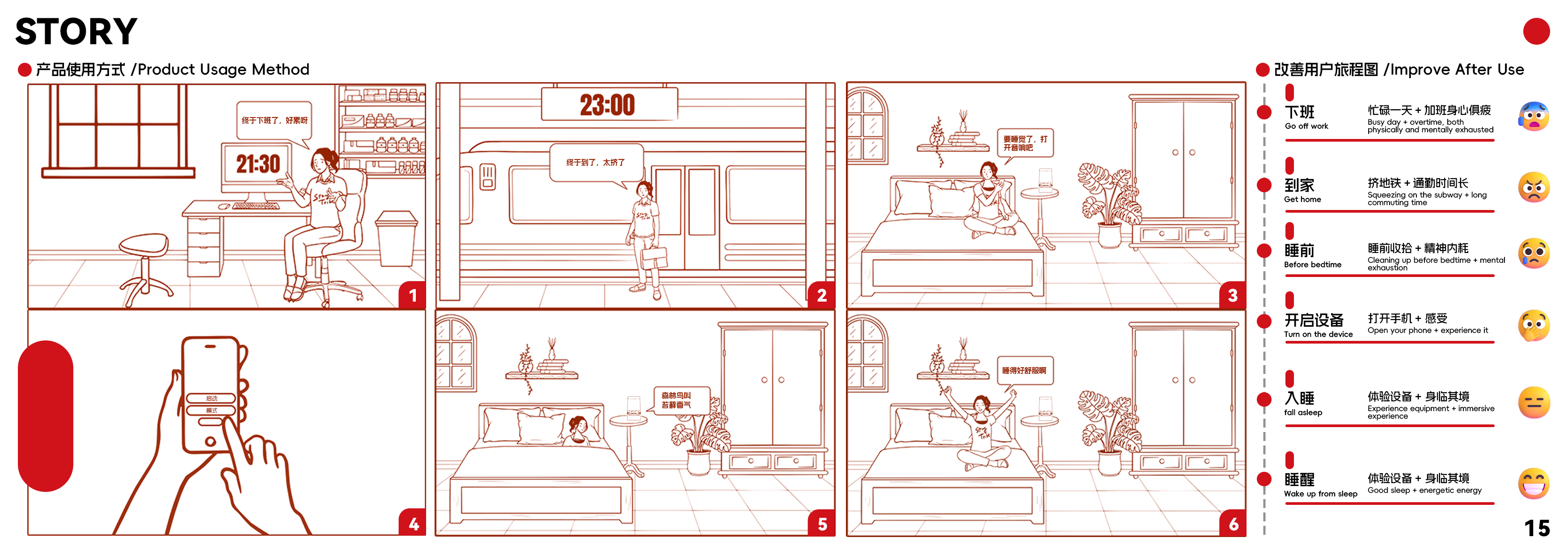 Collected works of college students，product design，industrial design，