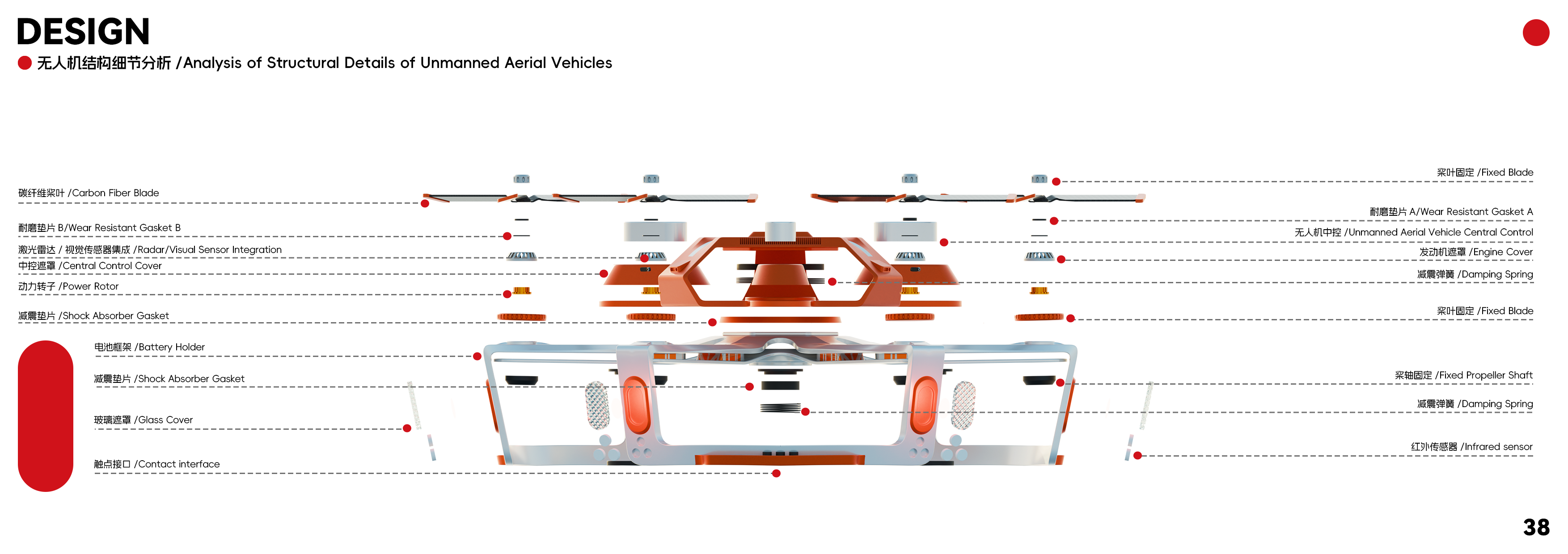 college student，product design，industrial design，job-hunting，