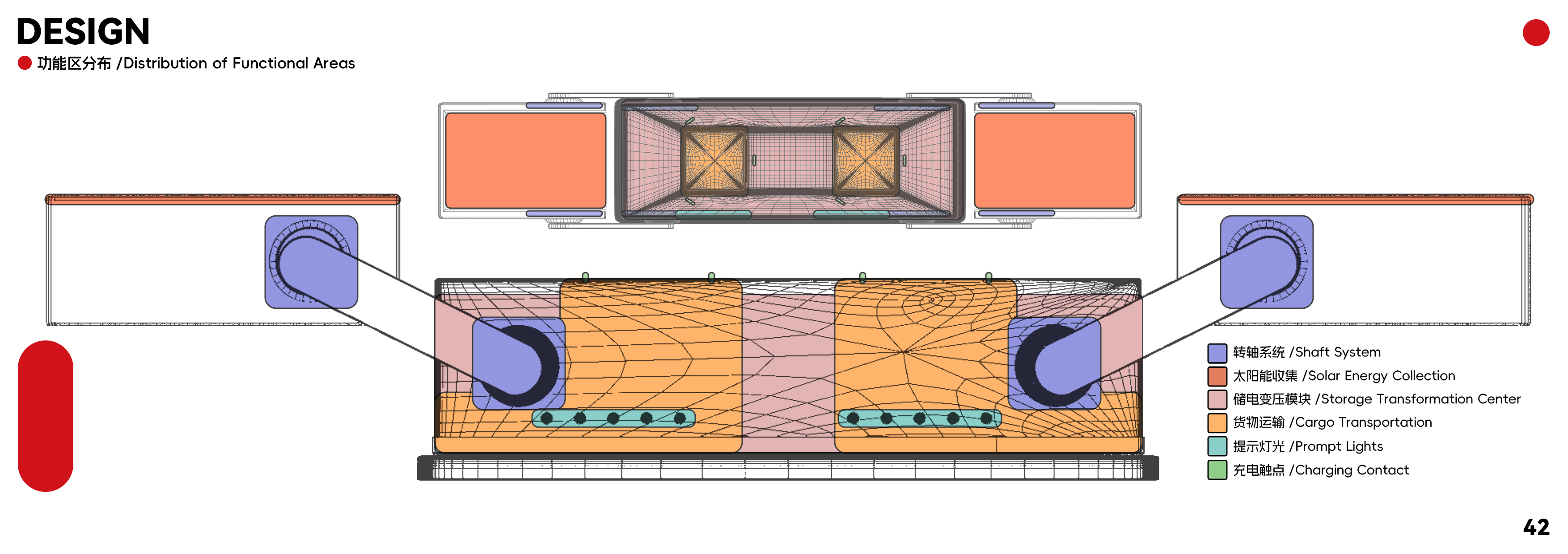 college student，product design，industrial design，job-hunting，
