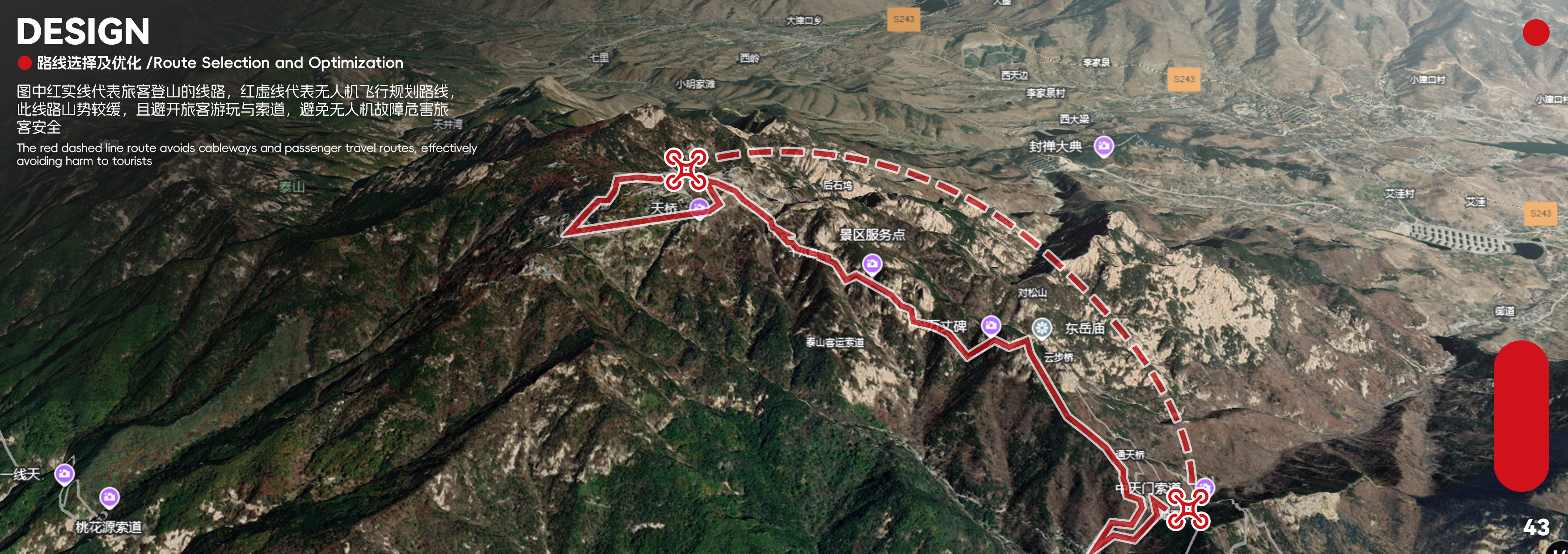 college student，product design，industrial design，job-hunting，