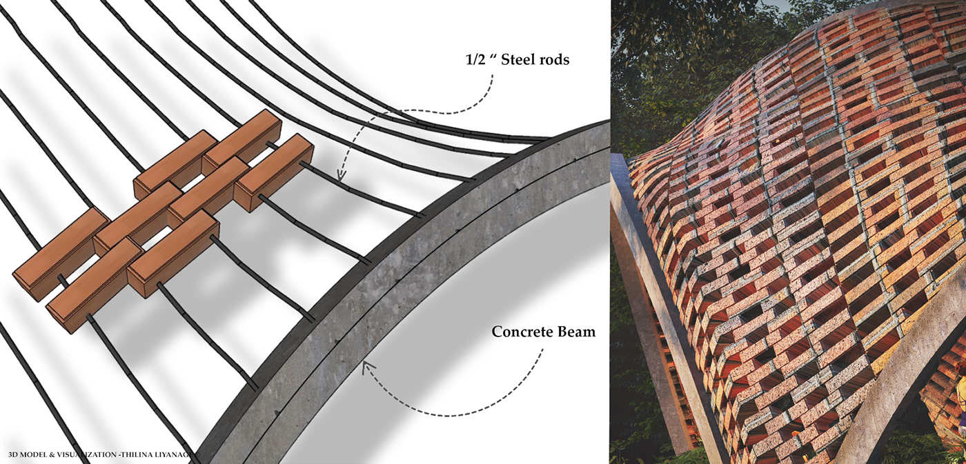 Brick Dome，yoga，Rest place，physical exercise，